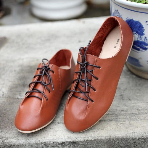 Checking Hidden product